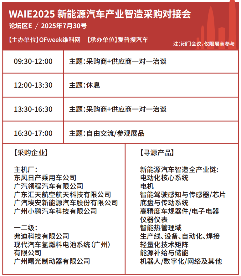 【門票限免】華為、大族、富士康等一眾名企重磅亮相WAIE全數(shù)會智能工業(yè)展及大會 附超全參觀攻略