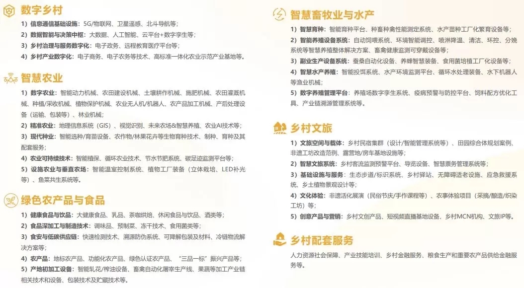 2026 IRID國際鄉(xiāng)村發(fā)展創(chuàng)新博覽會(huì)正式啟動(dòng)：科技賦能鄉(xiāng)村，創(chuàng)新引領(lǐng)未來！