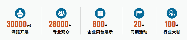 十年聚能，感知無界，SENSOR CHINA2025展商名單重磅發(fā)布！