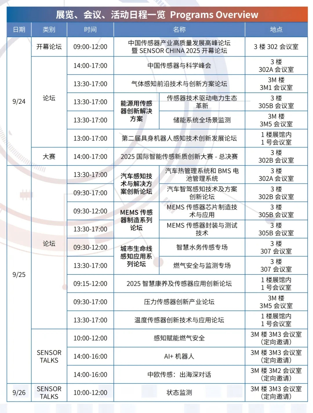 十年聚能，感知無界，SENSOR CHINA2025展商名單重磅發(fā)布！