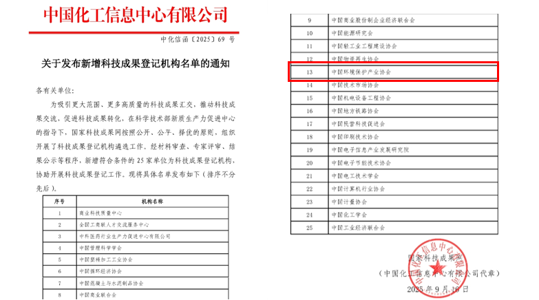 中國環(huán)境保護(hù)產(chǎn)業(yè)協(xié)會(huì)成為國家科技成果登記機(jī)構(gòu)！