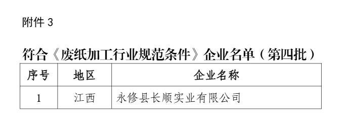 新一批符合廢鋼鐵、廢銅鋁、廢紙、廢塑料、廢舊輪胎綜合利用及機(jī)電產(chǎn)品再制造行業(yè)規(guī)范條件企業(yè)名單公示
