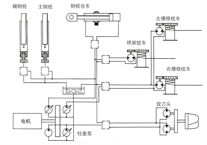 為亞洲最大絞吸挖泥船打造強勁“心臟”，博世力士樂液壓系統(tǒng)全程護航