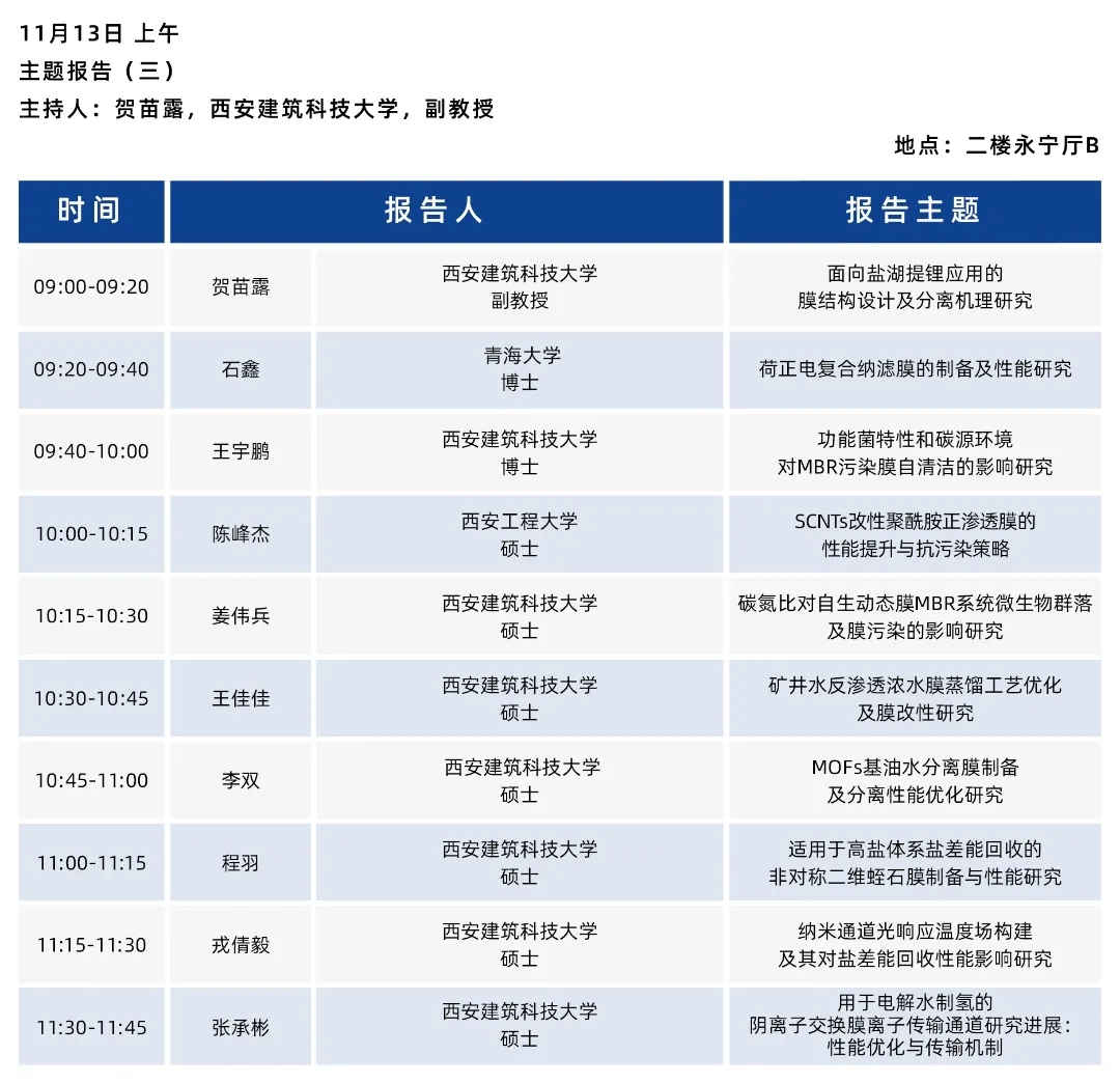 中國膜產(chǎn)業(yè)智能制造及應(yīng)用發(fā)展大會隆重開幕