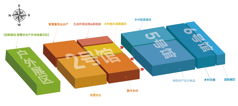 預(yù)登記開啟 | 2026國際鄉(xiāng)村發(fā)展創(chuàng)新博覽會啟航在即，擁抱鄉(xiāng)村產(chǎn)業(yè)新機(jī)遇