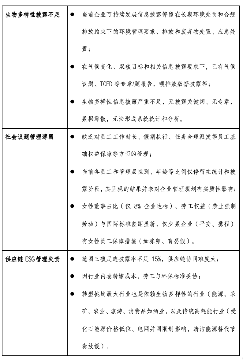 IIGF觀點 | 鄧潔琳：ESG信息披露不可僅關注合規(guī)性——2025可持續(xù)發(fā)展披露前瞻